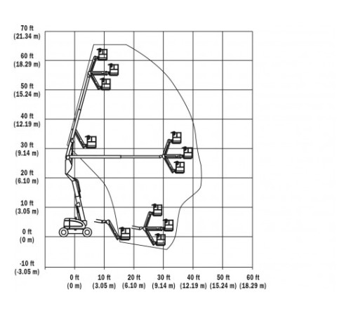 Коленчатый подъёмник  JLG 600A