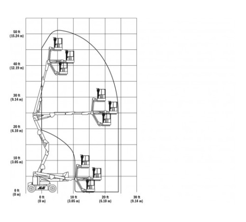 Коленчатый подъёмник JLG M450AJ